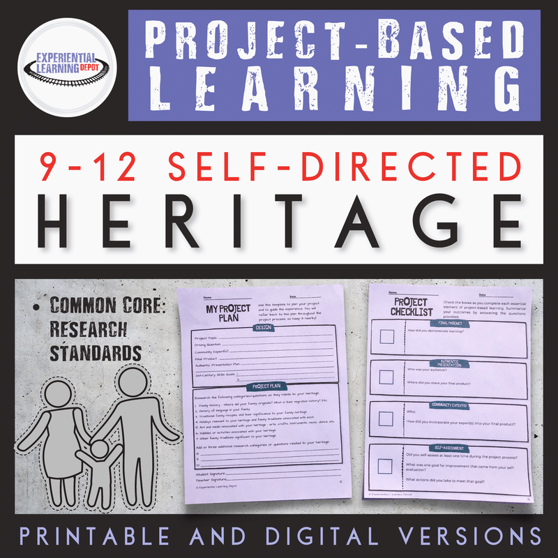 This resource guides students through the culture and heritage example of self-directed learning.