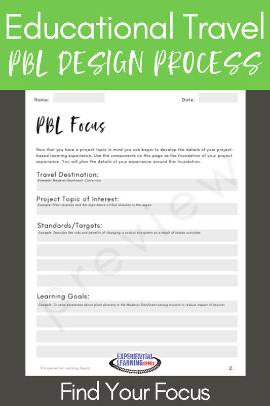 steps in project-based learning guiding templates - PBL focus