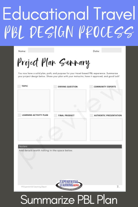 steps in project-based learning guiding templates - PBL focus
