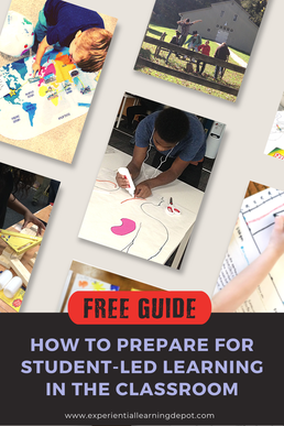 Free guide to help you get examples of self-directed learning like these in order in your own classroom.