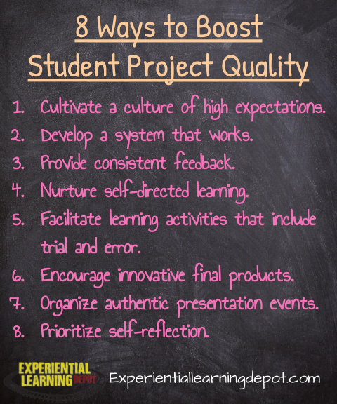 8 Ways to Boost Student Project Quality: One common struggle for educators, project-based teachers especially, is getting learners to produce quality end products. There is not one quick fix nor will helping your students understand the value of quality work happen overnight. Combining a few key tricks, however, might get you the results you're looking for.