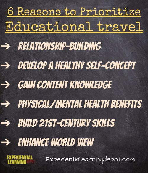 Simply put, travel changes lives in a powerful way, even the lives of children. For that reason, I incorporate travel in my high school curriculum and for my own children. Check out the reasons I find travel so valuable for learners across the board.