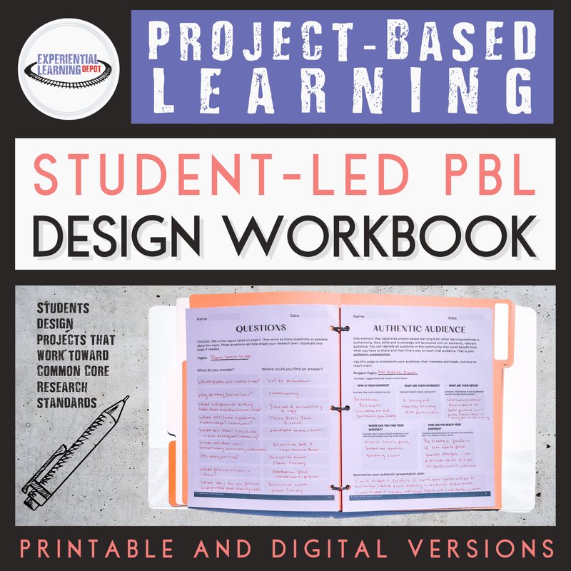 Components of PBL design workbook