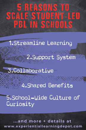 An infographic with five benefits of scaling student-led project-based learning in schools.