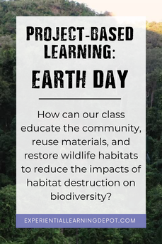 Earth Day Project Idea Driving Questions Blog Post - Habitat preservation Earth Day project idea