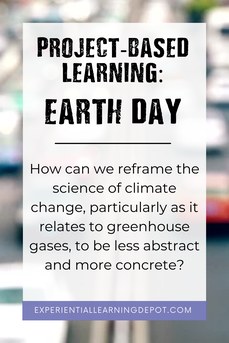 Earth Day Project Idea Driving Questions Blog Post - Greenhouse gas Earth Day project idea