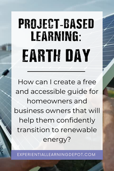 Earth Day Project Idea Driving Questions Blog Post - Renewable energy Earth Day project idea