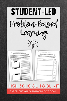 Problem based self-directed learning activities tool kit
