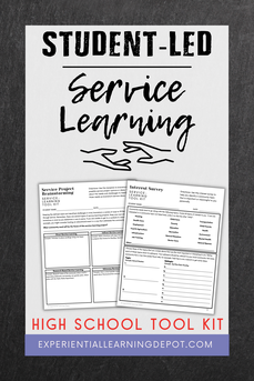 Service-learning tool kit as a self-directed learning strategy.