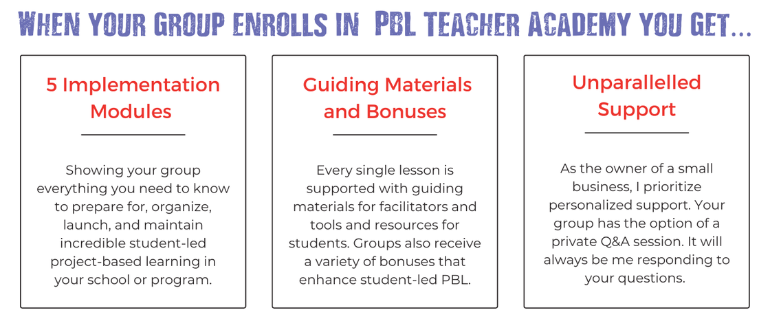What's inside PBL Teacher Academy, a comprehensive project-based learning training program?
