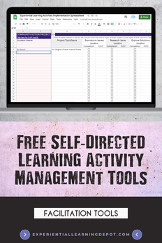 Self-directed learning activities free tools for teachers