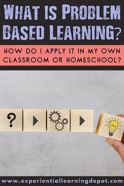 Problem-based learning examples blog post cover