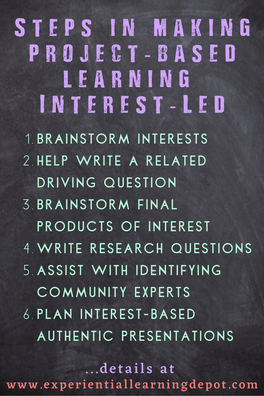 Interest-Based Learning: It All Starts With a Question - Child-led, interest-based learning experiences start with one question. How do you raise chickens? How does a television work? What do bats eat? Those interest-led questions can branch into deep learning experiences simply because they were asked by the child. Curious about this approach? Start here.