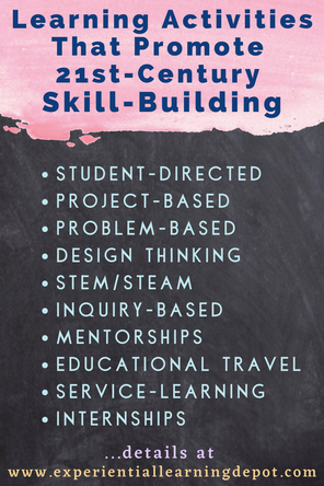 Teaching 21st-century skills in your classroom doesn't have to be difficult. 21st-century learners have the wherewithal to take these skills and run with them, but the opportunities need to be there and that is your job; the job of a 21st century teacher. These activities naturally incorporate skill-building as well as content and fun. Check it out. 