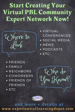 Start Building Your Network:  ​ Keep an eye out for awesome community experts, especially if you will be the one coordinating these collaborations. My students self-direct their PBL experiences, so my students often find their own experts, but it's nice for you to have a log of potential connections to offer your students. Start with these steps:   1) Brain Dump: Grab a piece a paper, pull up a Google Doc or planning program, and dump all of your ideas for connections and collaborations into it. Where can you go to make connections? Look at virtual conferences and community events. Get on LinkedIn and other social media sites and peruse profiles and articles related to project topics. Read the news or the local paper. Listen to podcasts. Write down every name of interest.  Who do you already know? I often start this process of connecting by jotting down personal connections that could be of help. Think of family members, neighbors, friends, and so on. You should also consider their connections. Who do they know that could help?  2) Reach Out: Connect with a few people a day. Connect with someone of interest on LinkedIn, email a few people here and there, put a post on a Facebook group or Instastory.   3) Log Connections/Develop a Network: Jot down those that you make connections with or work with. Once you have worked with them, stay connected and keep them posted so that there is potential for future collaborations. 