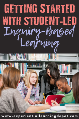 importance of inquiry-based learning in the classroom blog post cover