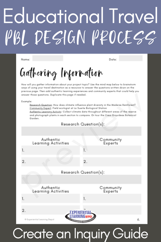 steps in project-based learning guiding templates - authentic learning activities plan