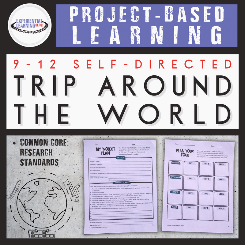 Plan a trip around the world student project using Google Maps