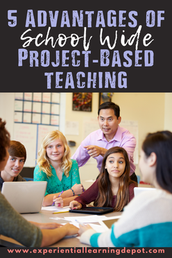 Advantages of Implementing Project-Based Teaching in Your School Blog Cover Image