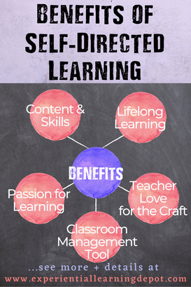 Benefits of self-directed learning infographic