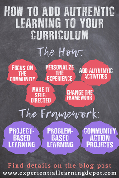 The how and the framework of making an authentic learning experience and adding real world learning in the classroom.
