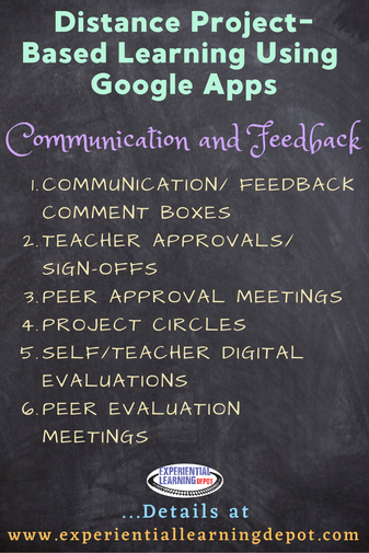 Project-based learning, especially when self-directed, requires teacher guidance and facilitation. How do you communicate and provide project feedback from a distance? How do you monitor project progress on Google digital resources? Find out here.