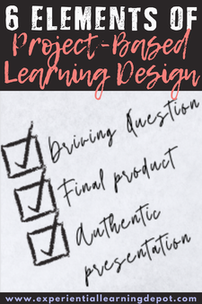 Components of PBL design blog post cover image