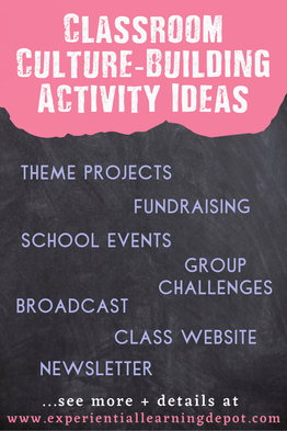 Creating classroom culture blog post infographic
