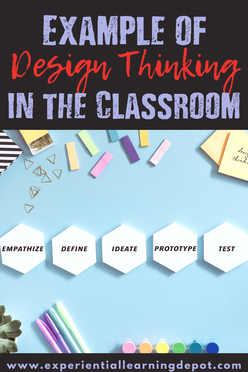 Blog post cover of article on a classroom design thinking example 
