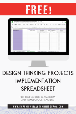 Free design thinking example spreadsheet for teachers