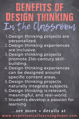 Infographic with a list of the benefits of design thinking in education.