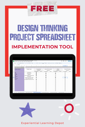 Managing experiential learning activities with your students, including design thinking projects, can be tricky to manage. Grab this free implementation spreadsheet that includes checkpoints for each of the phases of design thinking.