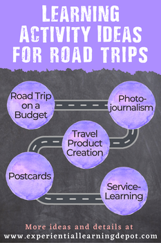 learning activities for road trips infographic
