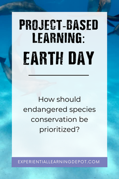 Earth Day Project Idea Driving Questions Blog Post - endangered species Earth Day project idea