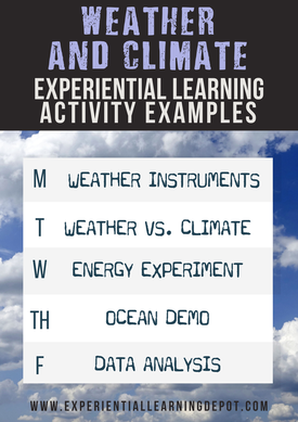 five day schedule of experiential science weather and climate activities for kids