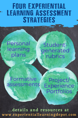 Experiential learning assessment ideas such as self-directed project-based learning rubrics