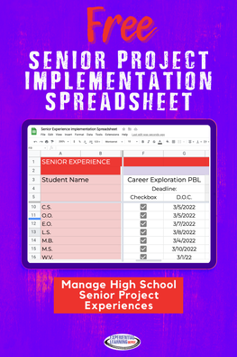 Free implementation spreadsheet for high school senior projects. The senior project example in this blog post was managed using this spreadsheet. 