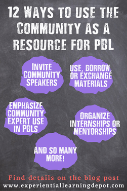 How to use community experts and the community as a resource in project-based learning infographic.