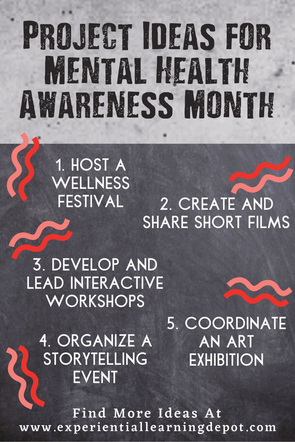 Innovative mental health awareness activities for students blog post infographic