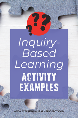 Inquiry-based learning examples blog post cover