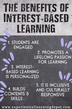 The benefits of interest-based learning infographic.