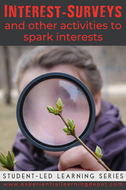 Interest surveys for students and other activities to discover interests blog post cover.