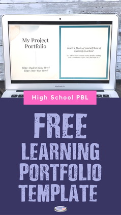 Free learning portfolio template for going gradeless.