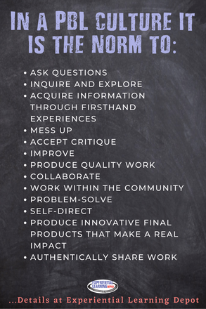 PBL Culture-Building Norms Inforgraphic