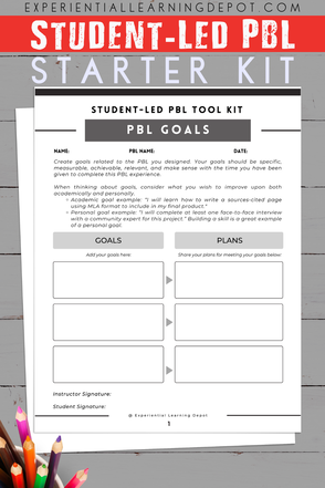 PBL Starter Kit for project-based learning art experiences or any other PBL topic.