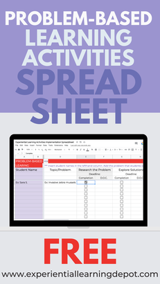 Free problem-based learning activity management spreadsheet