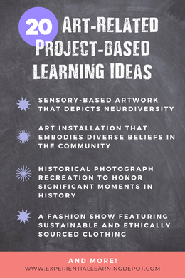 Project-based learning art ideas blog post infographic.