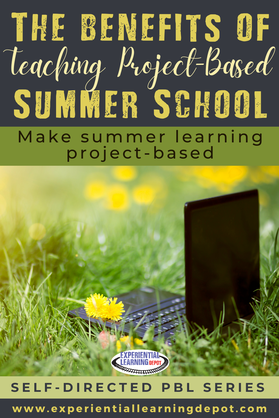 There are so many benefits of project-based learning, including engagement, a passion for learning, its fun for you, and so much more. Try adding project-based learning activities to your summer school session this year.