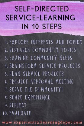 Infographic with list of 10 steps in self-directed service-learning projects for high school students