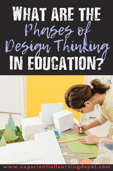 Phases of design thinking in education blog post cover